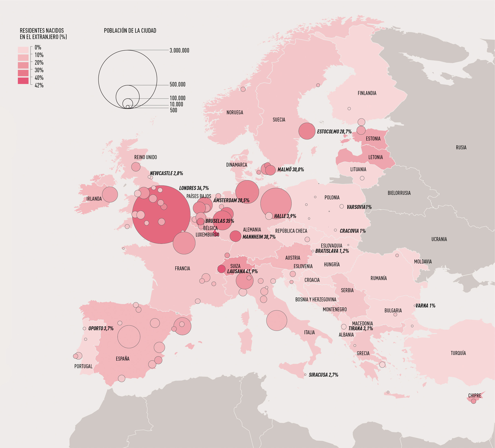 Cuatro mapas que explican la migración en Europa: Migración al noroeste